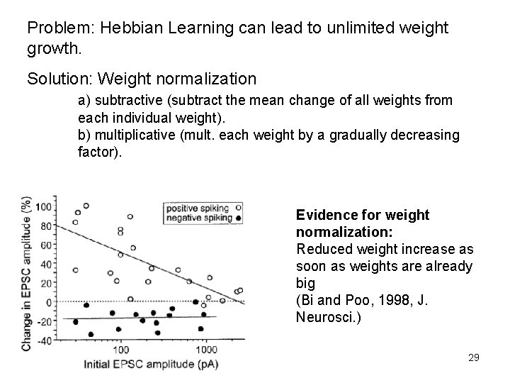 Problem: Hebbian Learning can lead to unlimited weight growth. Solution: Weight normalization a) subtractive