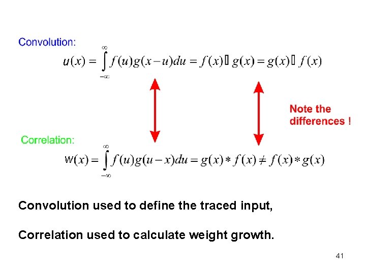 u w Convolution used to define the traced input, Correlation used to calculate weight