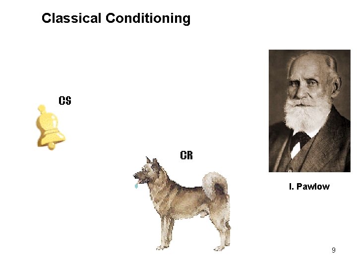 Classical Conditioning I. Pawlow 9 