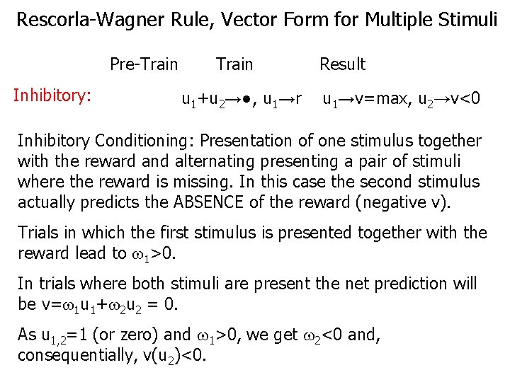 Rescorla-Wagner Rule, Vector Form for Multiple Stimuli Pre-Train Inhibitory: Train u 1+u 2→●, u