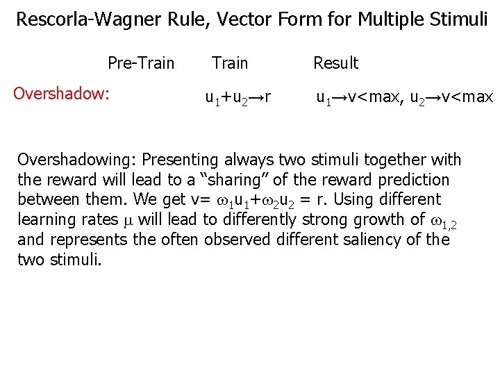 Rescorla-Wagner Rule, Vector Form for Multiple Stimuli Pre-Train Overshadow: Train u 1+u 2→r Result