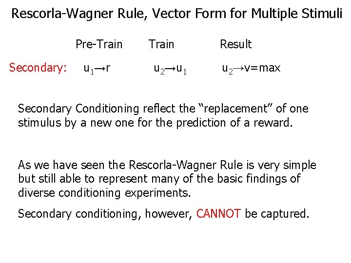 Rescorla-Wagner Rule, Vector Form for Multiple Stimuli Pre-Train Secondary: u 1→r Train u 2→u