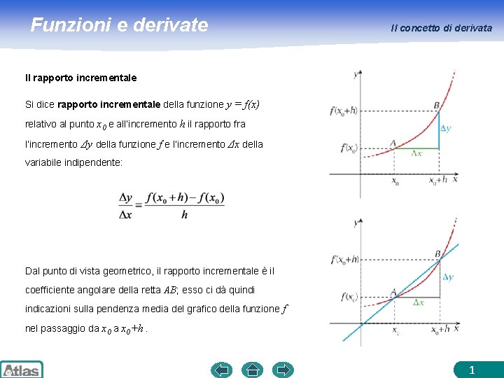 Funzioni e derivate Il concetto di derivata Il rapporto incrementale Si dice rapporto incrementale