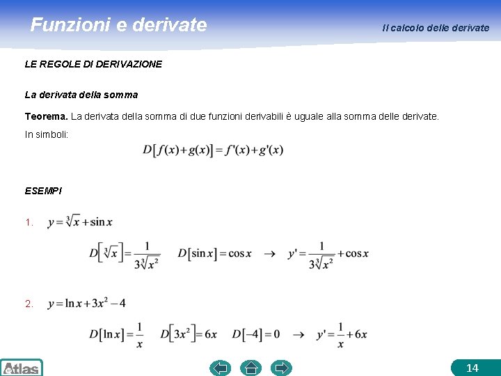 Funzioni e derivate Il calcolo delle derivate LE REGOLE DI DERIVAZIONE La derivata della