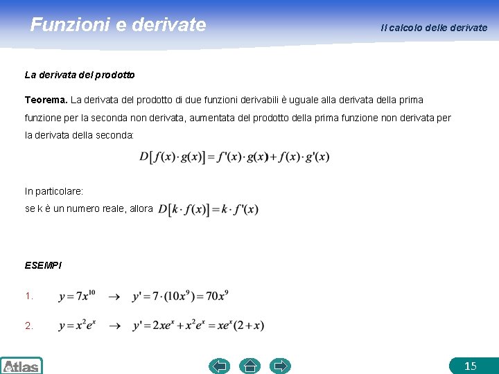 Funzioni e derivate Il calcolo delle derivate La derivata del prodotto Teorema. La derivata