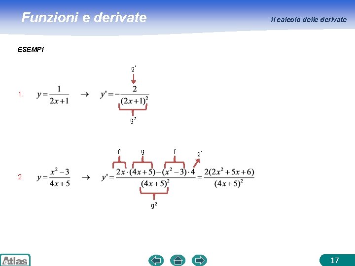 Funzioni e derivate Il calcolo delle derivate ESEMPI g’ 1. g 2 f’ g