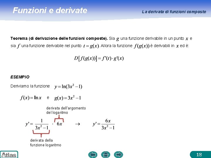 Funzioni e derivate La derivata di funzioni composte Teorema (di derivazione delle funzioni composte).