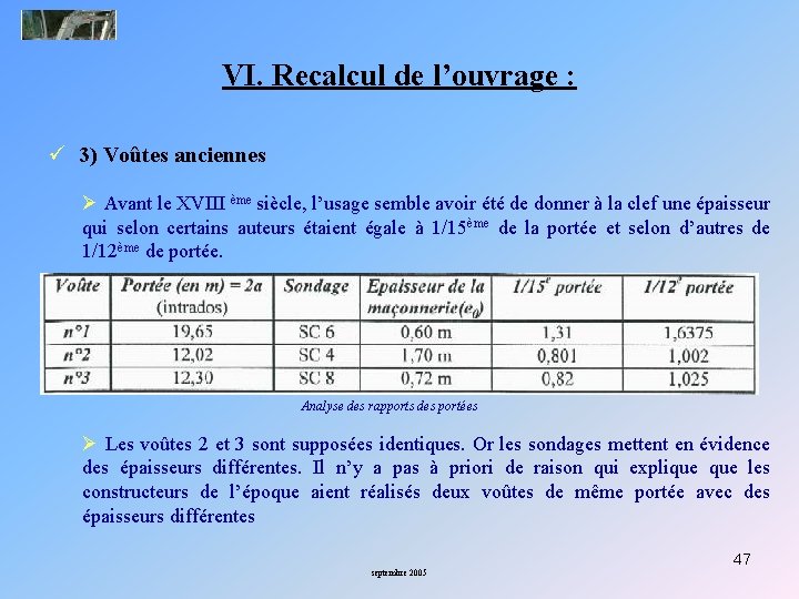 VI. Recalcul de l’ouvrage : ü 3) Voûtes anciennes Ø Avant le XVIII ème