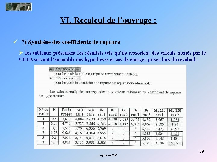 VI. Recalcul de l’ouvrage : ü 7) Synthèse des coefficients de rupture Ø les