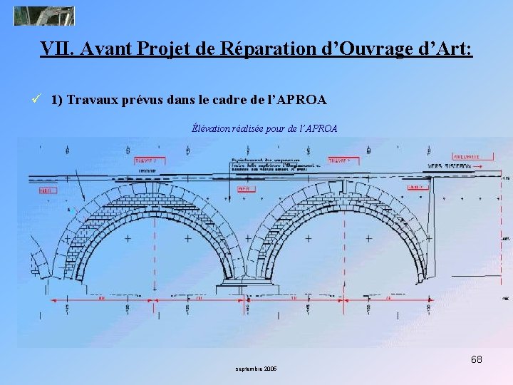 VII. Avant Projet de Réparation d’Ouvrage d’Art: ü 1) Travaux prévus dans le cadre