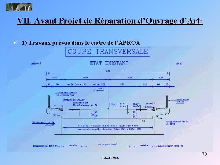 VII. Avant Projet de Réparation d’Ouvrage d’Art: ü 1) Travaux prévus dans le cadre