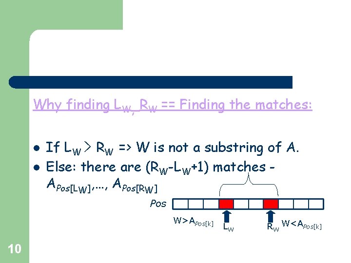Why finding LW, RW == Finding the matches: l l If LW > RW Why finding LW, RW == Finding the matches: l l If LW > RW