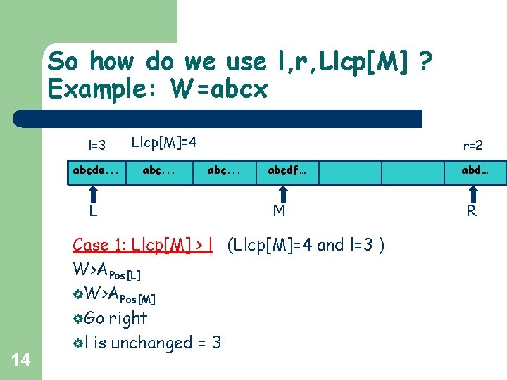 So how do we use l, r, Llcp[M] ? Example: W=abcx l=3 abcde. .