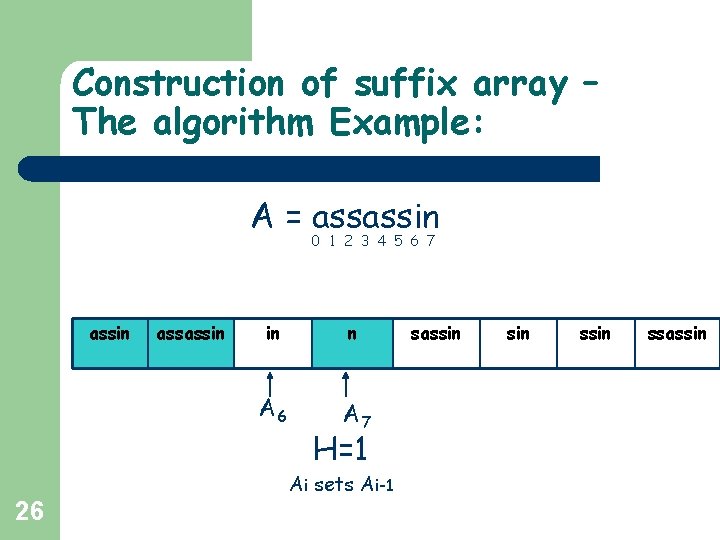Construction of suffix array – The algorithm Example: A = assassin 0 1 2 Construction of suffix array – The algorithm Example: A = assassin 0 1 2