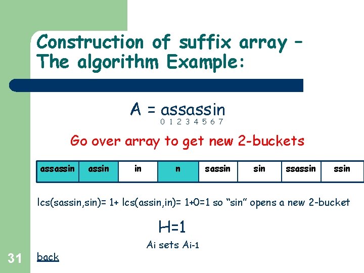 Construction of suffix array – The algorithm Example: A = assassin 0 1 2 Construction of suffix array – The algorithm Example: A = assassin 0 1 2