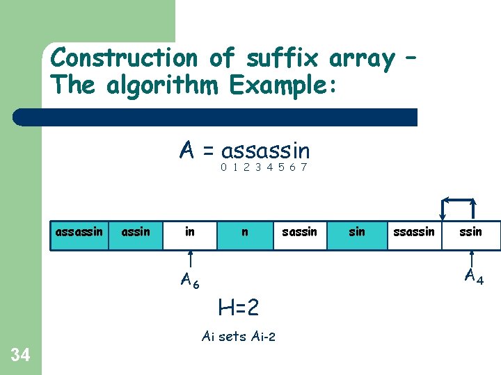 Construction of suffix array – The algorithm Example: A = assassin 0 1 2 Construction of suffix array – The algorithm Example: A = assassin 0 1 2