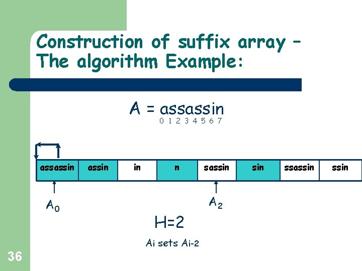 Construction of suffix array – The algorithm Example: A = assassin 0 1 2 Construction of suffix array – The algorithm Example: A = assassin 0 1 2
