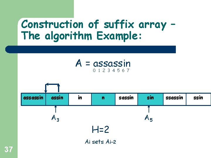 Construction of suffix array – The algorithm Example: A = assassin 0 1 2 Construction of suffix array – The algorithm Example: A = assassin 0 1 2