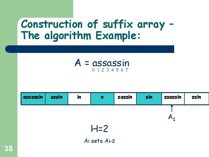 Construction of suffix array – The algorithm Example: A = assassin 0 1 2 Construction of suffix array – The algorithm Example: A = assassin 0 1 2