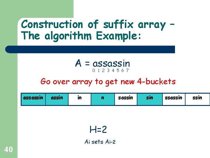 Construction of suffix array – The algorithm Example: A = assassin 0 1 2 Construction of suffix array – The algorithm Example: A = assassin 0 1 2