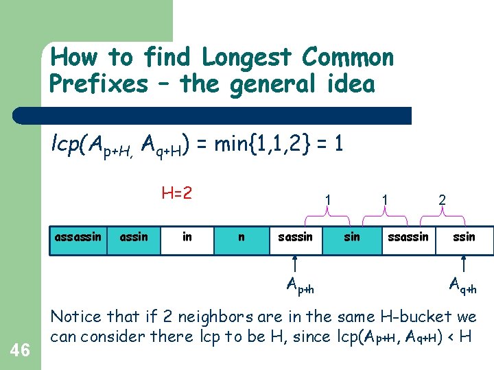 How to find Longest Common Prefixes – the general idea lcp(Ap+H, Aq+H) = min{1, How to find Longest Common Prefixes – the general idea lcp(Ap+H, Aq+H) = min{1,