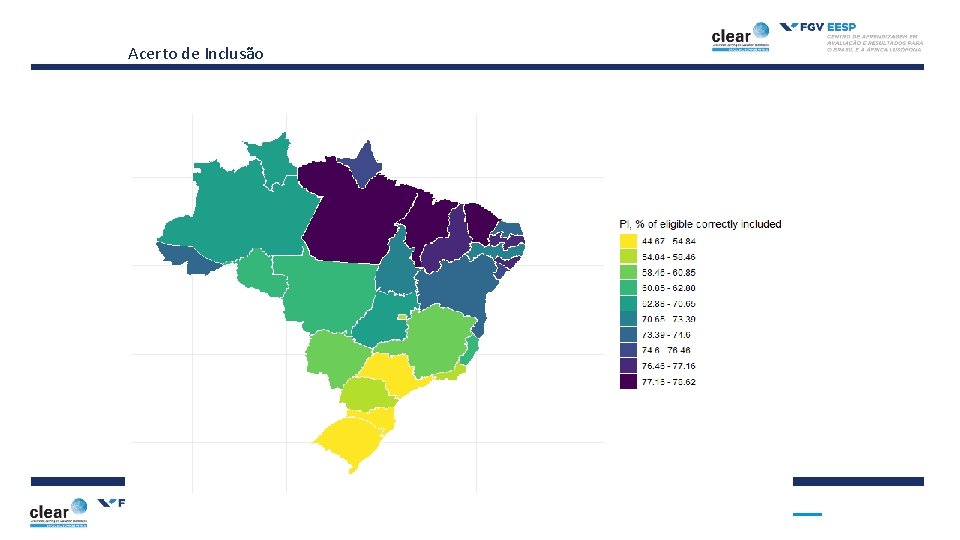 Acerto de Inclusão 