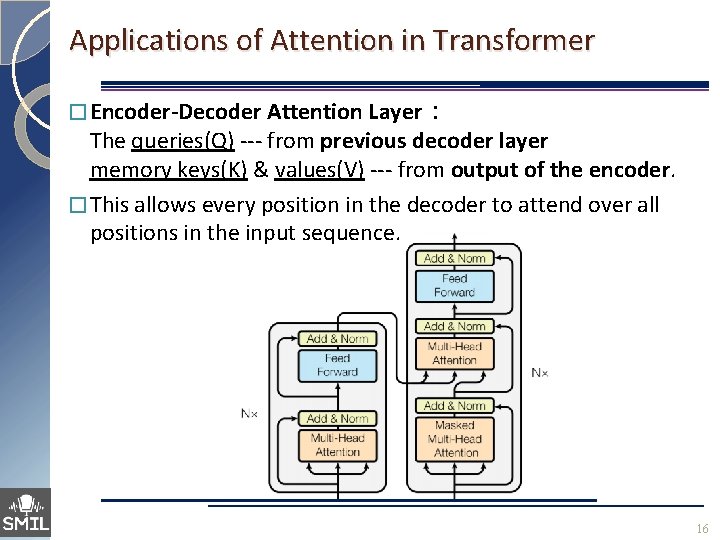 Applications of Attention in Transformer � Encoder-Decoder Attention Layer： The queries(Q) --- from previous