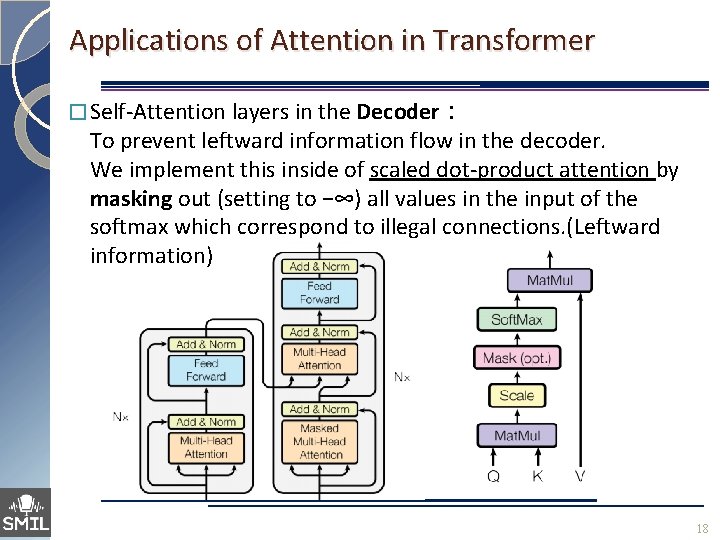 Applications of Attention in Transformer � Self-Attention layers in the Decoder： To prevent leftward