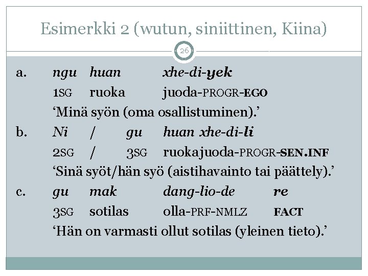 Esimerkki 2 (wutun, siniittinen, Kiina) 26 a. b. c. ngu huan xhe-di-yek 1 SG