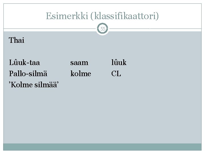 Esimerkki (klassifikaattori) 55 Thai Lûuk-taa Pallo-silmä ’Kolme silmää’ saam kolme lûuk CL 