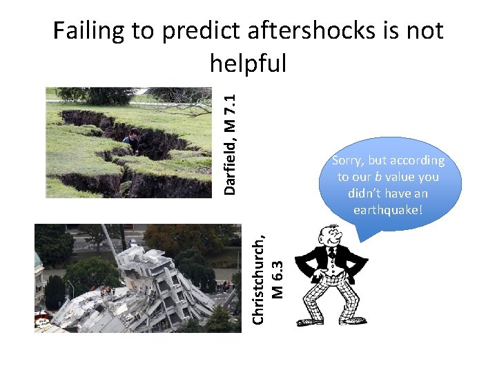 Darfield, M 7. 1 Failing to predict aftershocks is not helpful Christchurch, M 6.
