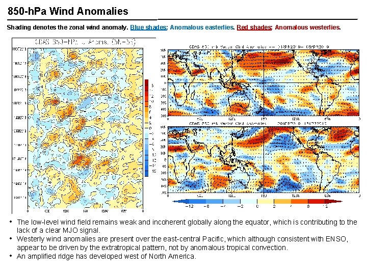 850 -h. Pa Wind Anomalies Shading denotes the zonal wind anomaly. Blue shades: Anomalous