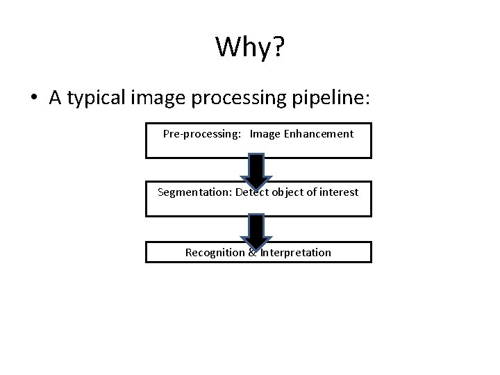 Why? • A typical image processing pipeline: Pre-processing: Image Enhancement Segmentation: Detect object of