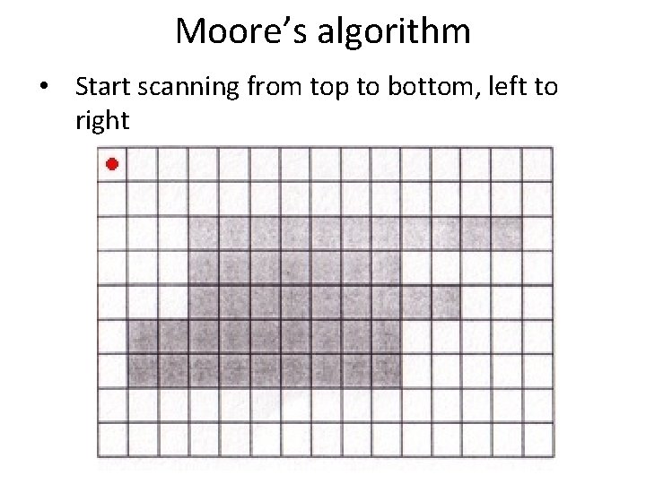 Moore’s algorithm • Start scanning from top to bottom, left to right 