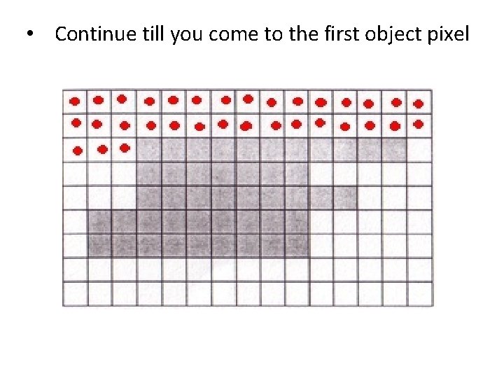  • Continue till you come to the first object pixel 