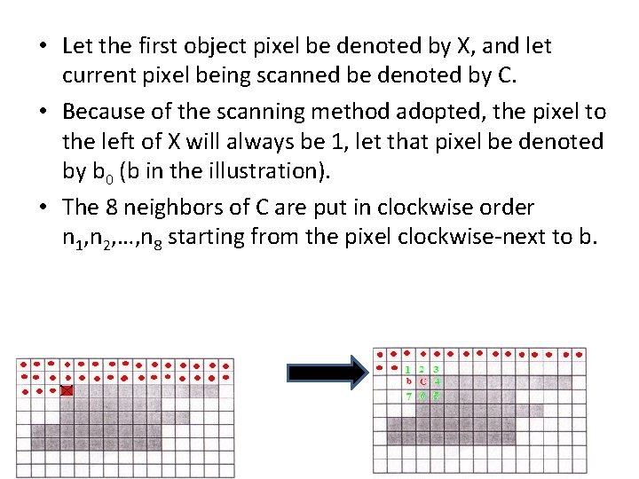  • Let the first object pixel be denoted by X, and let current