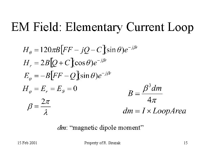 EM Field: Elementary Current Loop dm: “magnetic dipole moment” 15 Feb 2001 Property of