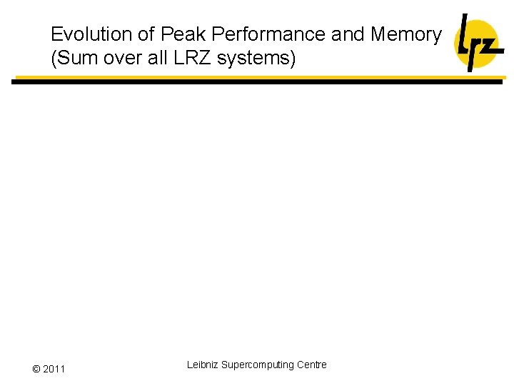 Evolution of Peak Performance and Memory (Sum over all LRZ systems) © 2011 Leibniz