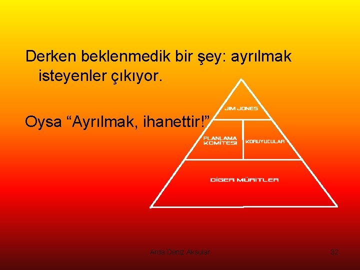 Derken beklenmedik bir şey: ayrılmak isteyenler çıkıyor. Oysa “Ayrılmak, ihanettir!” Arda Deniz Aksular 32