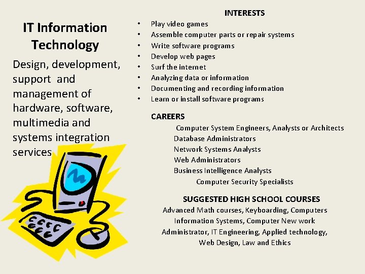 INTERESTS IT Information Technology Design, development, support and management of hardware, software, multimedia and