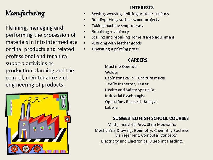 Manufacturing Planning, managing and performing the procession of materials in into intermediate or final