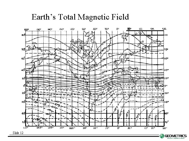 Earth’s Total Magnetic Field Slide 12 