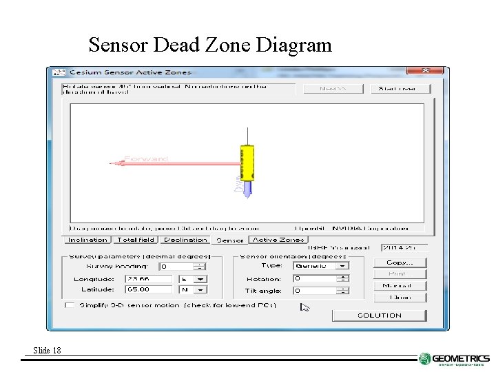 Sensor Dead Zone Diagram Slide 18 