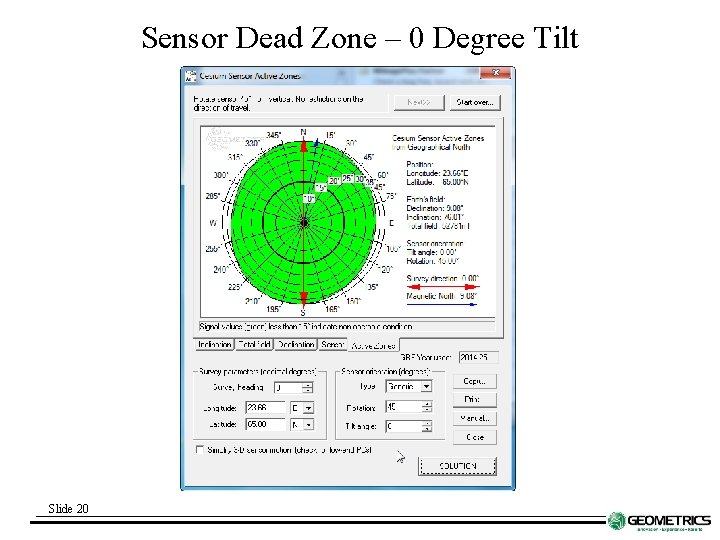 Sensor Dead Zone – 0 Degree Tilt Slide 20 