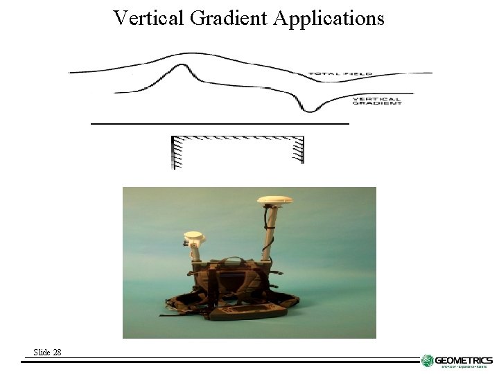 Vertical Gradient Applications Slide 28 