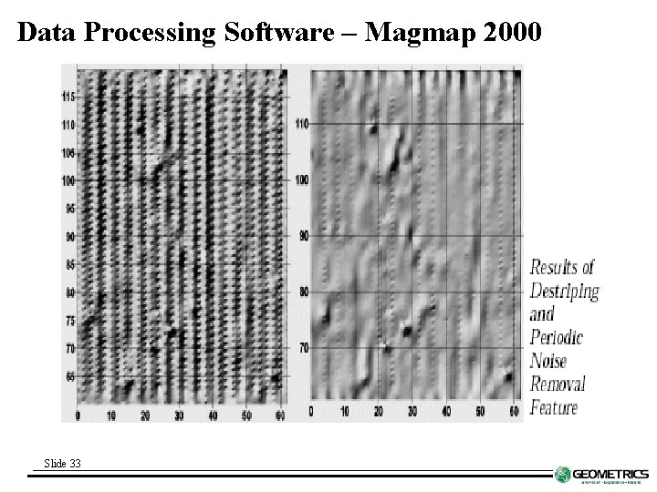 Data Processing Software – Magmap 2000 Slide 33 