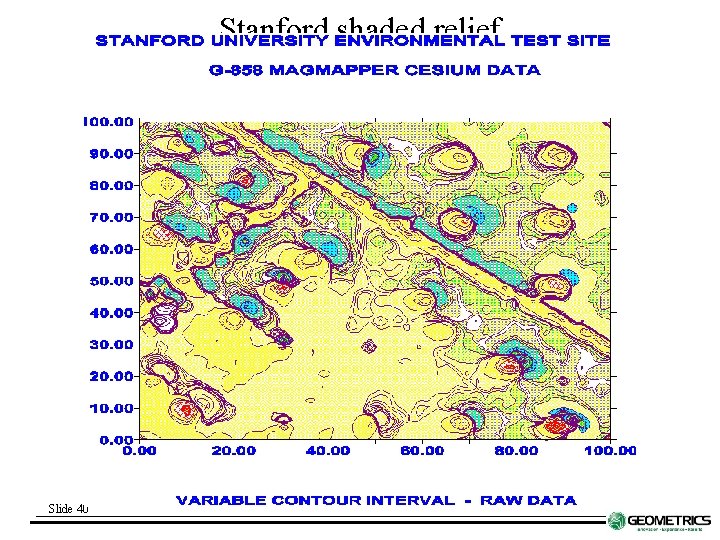 Stanford shaded relief Slide 40 