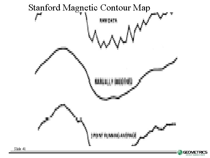 Stanford Magnetic Contour Map Slide 41 