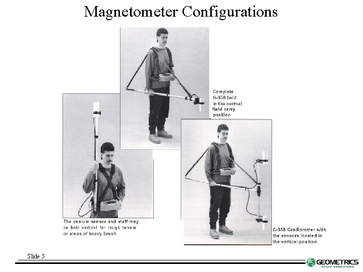 Magnetometer Configurations Slide 5 