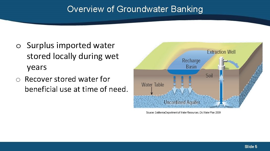 Overview of Groundwater Banking o Surplus imported water stored locally during wet years o